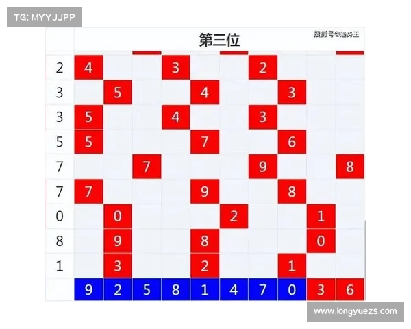 彩票3D玩法技巧与分析,如何提高中奖率,掌握选号策略和规律 彩票3D玩法技巧与分析,如何提高中奖率,掌握选号策略和规律